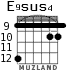 E9sus4 для гитары - вариант 8