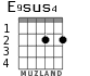 E9sus4 для гитары - вариант 1