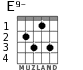 E9- для гитары - вариант 2