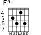 E9- для гитары - вариант 3