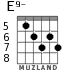 E9- для гитары - вариант 4