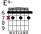 E9- для гитары - вариант 5