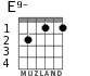E9- для гитары - вариант 1