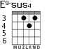 E9-sus4 для гитары - вариант 4