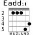 Eadd11 для гитары - вариант 4