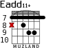 Eadd11+ для гитары - вариант 3