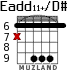 Eadd11+/D# для гитары - вариант 2