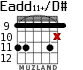 Eadd11+/D# для гитары - вариант 5