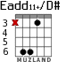 Eadd11+/D# для гитары - вариант 1