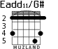 Eadd11/G# для гитары - вариант 3