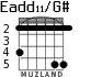 Eadd11/G# для гитары - вариант 4
