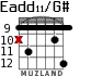 Eadd11/G# для гитары - вариант 6
