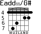 Eadd11/G# для гитары - вариант 8