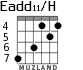 Eadd11/H для гитары - вариант 3