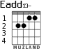 Eadd13- для гитары