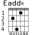 Eadd9 для гитары - вариант 2