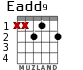 Eadd9 для гитары - вариант 3
