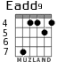 Eadd9 для гитары - вариант 4