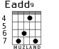 Eadd9 для гитары - вариант 5