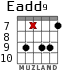 Eadd9 для гитары - вариант 6
