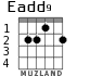 Eadd9 для гитары - вариант 1