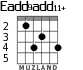 Eadd9add11+ для гитары - вариант 3