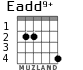 Eadd9+ для гитары - вариант 2