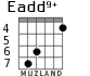 Eadd9+ для гитары - вариант 5