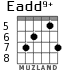 Eadd9+ для гитары - вариант 6