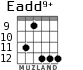 Eadd9+ для гитары - вариант 7
