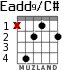 Eadd9/C# для гитары - вариант 2