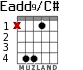 Eadd9/C# для гитары - вариант 3