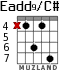 Eadd9/C# для гитары - вариант 4