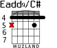Eadd9/C# для гитары