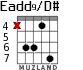 Eadd9/D# для гитары - вариант 2