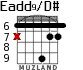 Eadd9/D# для гитары - вариант 3