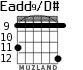 Eadd9/D# для гитары - вариант 4
