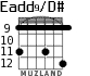 Eadd9/D# для гитары - вариант 5