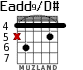 Eadd9/D# для гитары - вариант 1