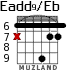 Eadd9/Eb для гитары - вариант 3