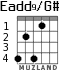 Eadd9/G# для гитары - вариант 2