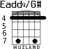 Eadd9/G# для гитары - вариант 4