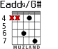 Eadd9/G# для гитары - вариант 5