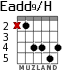 Eadd9/H для гитары - вариант 3