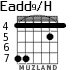 Eadd9/H для гитары - вариант 4