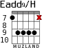 Eadd9/H для гитары - вариант 5
