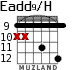 Eadd9/H для гитары - вариант 6