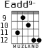 Eadd9- для гитары - вариант 7