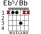 Eb5/Bb для гитары - вариант 2