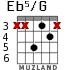 Eb5/G для гитары - вариант 2